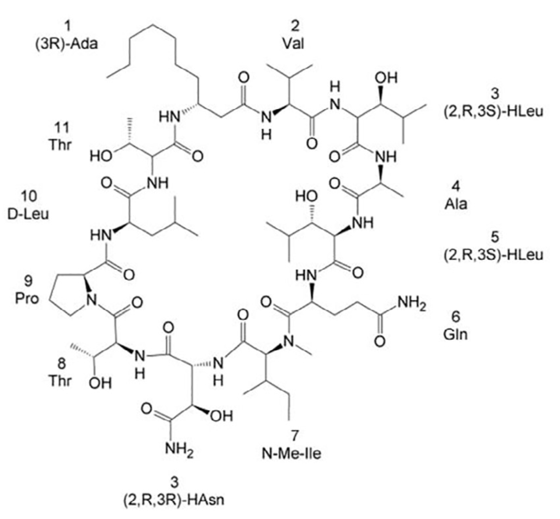 LaxaphycinB